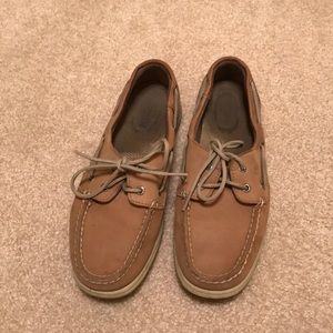 7.5 Sperry’s